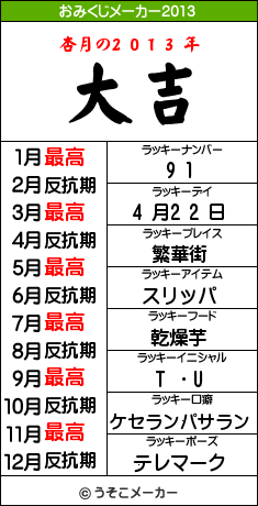 2013-01-04omikuji.gif