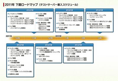 roadmap_2011kaki.jpg