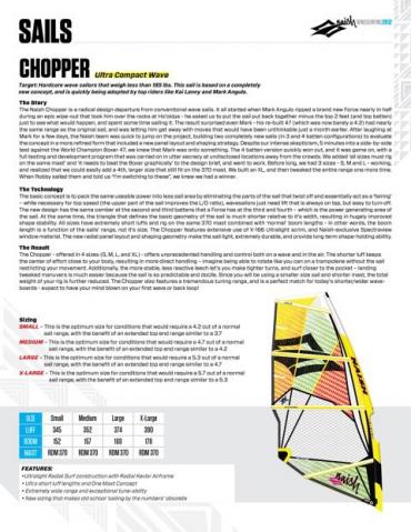 chooper naishsail.com