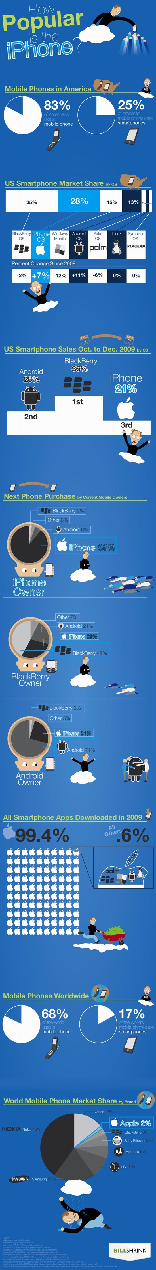 iPhone_infographic.jpg