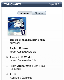 supercell + 初音ミクが米国iTunes StoreのWorldチャート1位達成