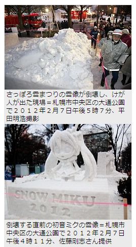 初音ミクの雪像倒れ栃木の女性けが