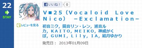 「V Love 25 ~Exclamation~」が22位