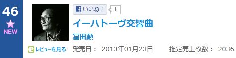 「イーハトーヴ交響曲」（冨田勲）がオリコン週刊初登場46位