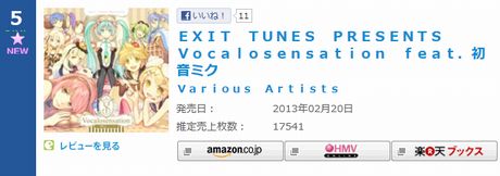 「EXIT TUNES PRESENTS Vocalosensation」が週間初登場5位