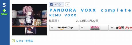 「PANDORA VOXX complete」が最高位5位