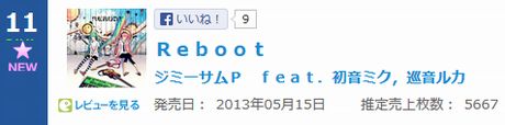 ジミーサムP氏のアルバム「Reboot」がオリコン週間初登場11位