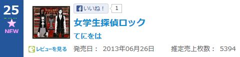 「女学生探偵ロック」がオリコン週間アルバムランキング初登場25位