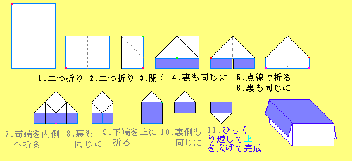 ネットの曲がり角 長方形の紙での箱の折り紙
