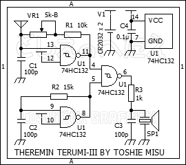 Circuit of Simple Theremin