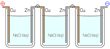 自作電池の設計図