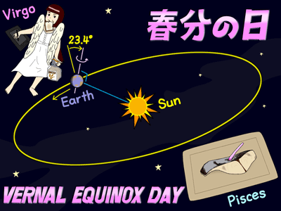 Vernal Equinox Day